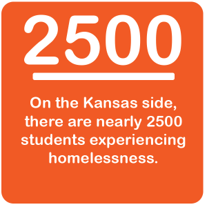 on the Kansas side, there are nearly 2500 students experiencing homelessness