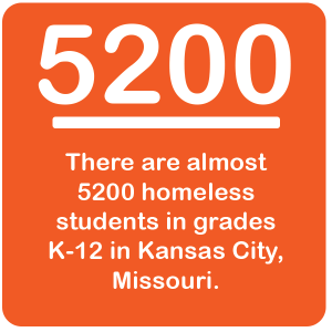 There are almost 5200 homeless students in grades k-12 in Kansas City, Missouri